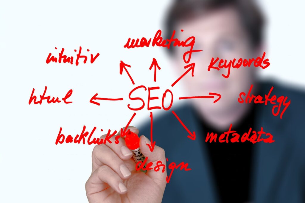 Utiliza técnicas Seo