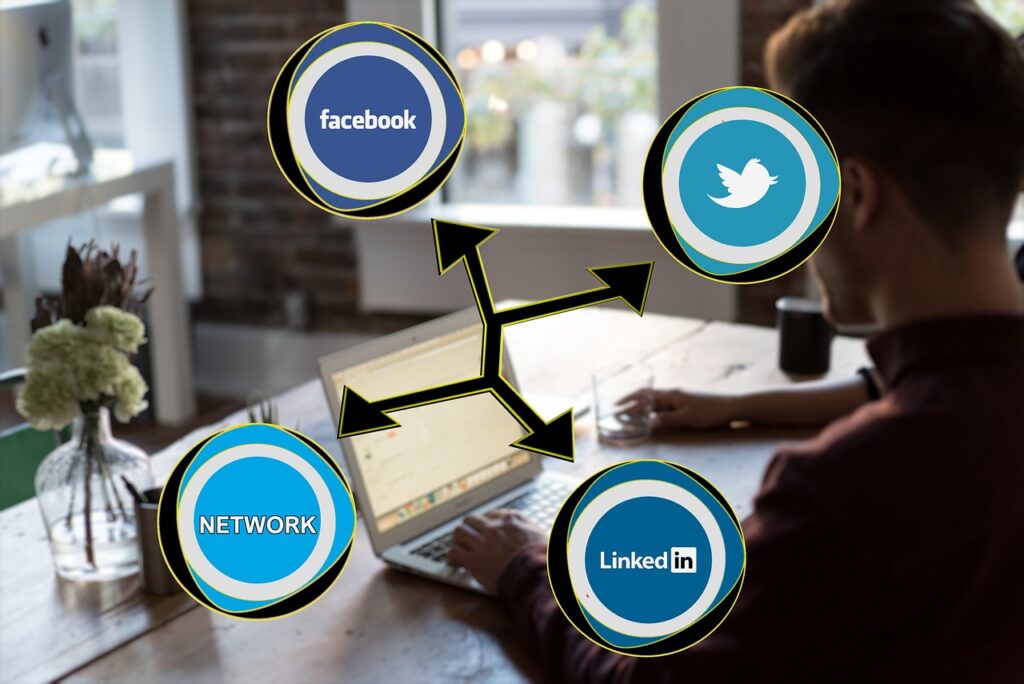 redes sociales en la generación de leads b2b