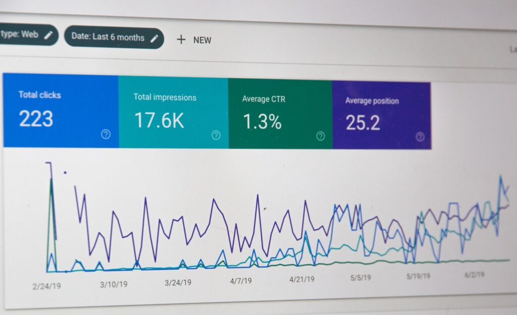 seguimiento del rendimiento y ajustes del marketing de afiliados en latinoamérica